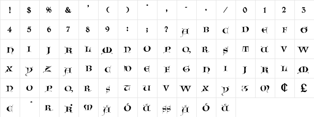 GotischeMajuskel Regular  glyph index
