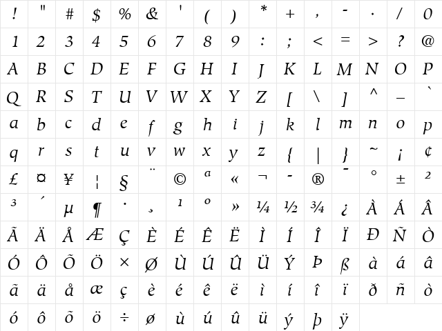 Hiroshige LT Book Italic  glyph index