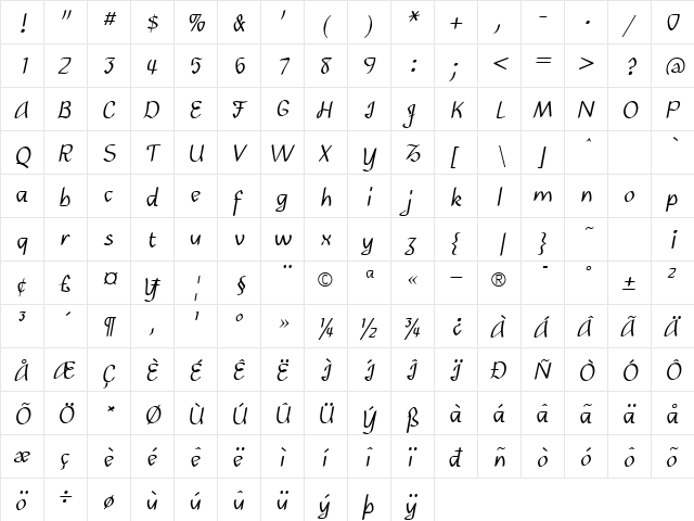 Handana Plain  glyph index
