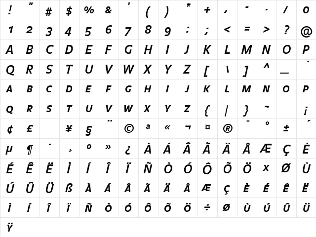 BalanceBold CapsItalic  glyph index