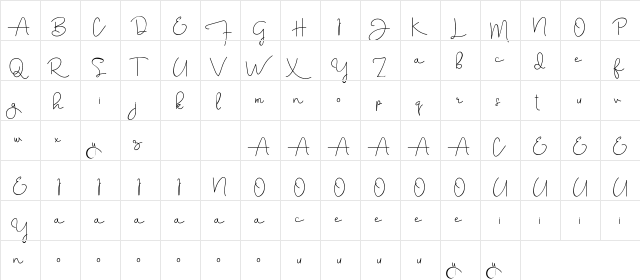 Aghnestademo Regular  glyph index
