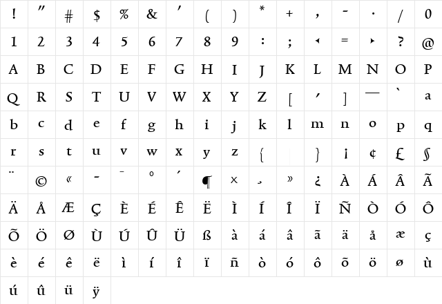 TriniteNo1 Medium  glyph index