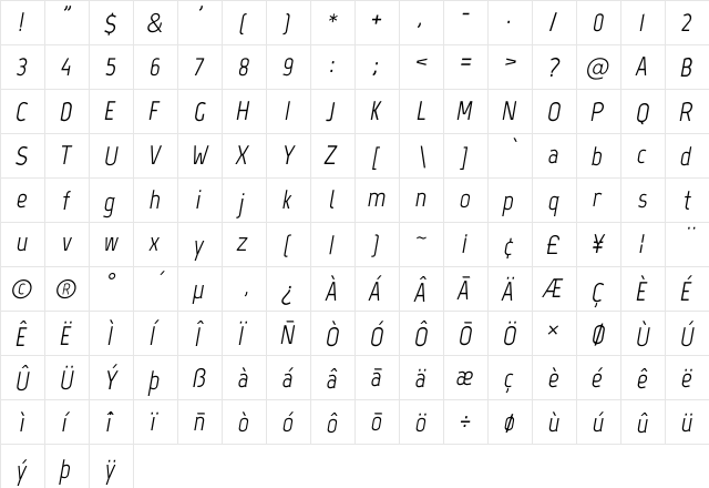 Marvel Italic  glyph index
