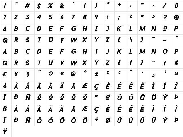 Baron Neue Black Italic  glyph index