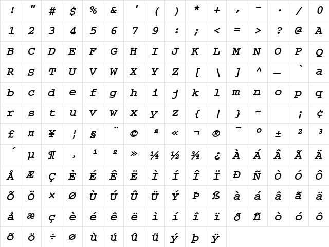 Courier BOLDITALIC  glyph index