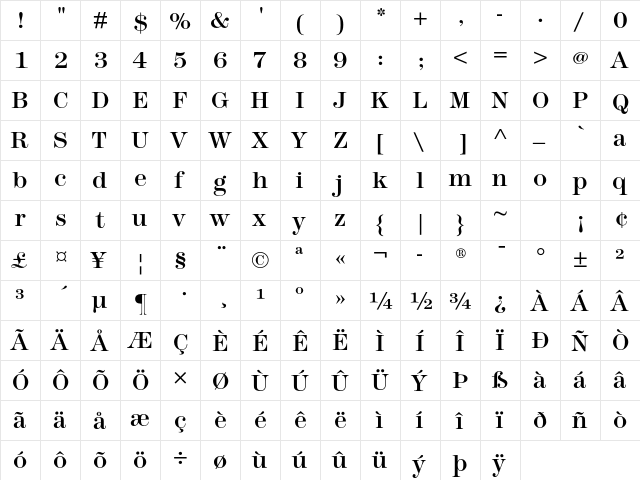 Modern TwoSxtn ITC Std Medium  glyph index