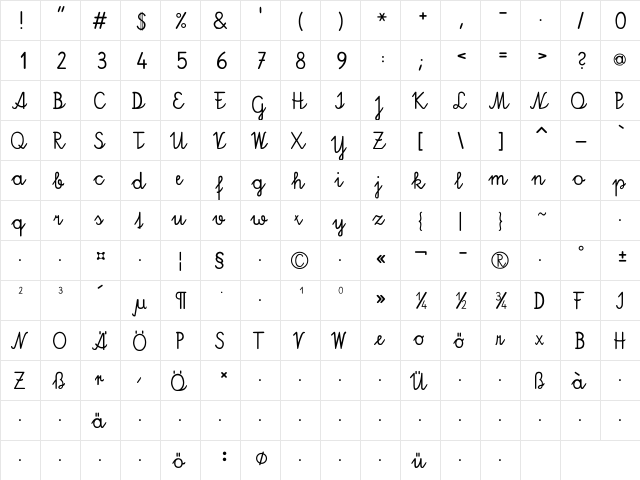 Schuschri 95-0 Regular  glyph index