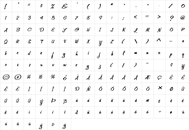 Memo-Extended Italic  glyph index