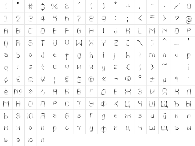 PerfoCone Normal  glyph index