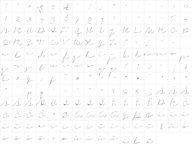 Signerica Thin Regular  glyph index