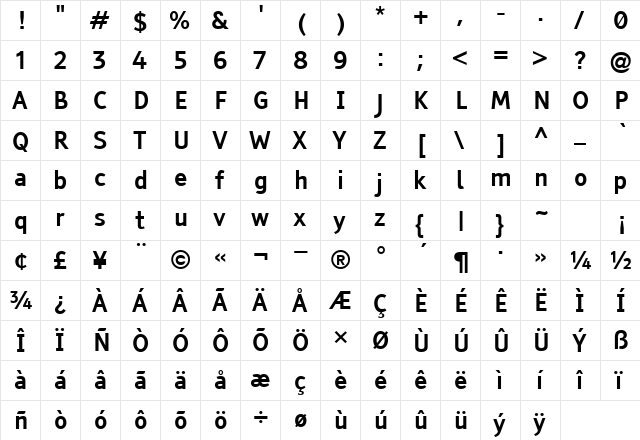 Tiresias Infofont Z Regular  glyph index