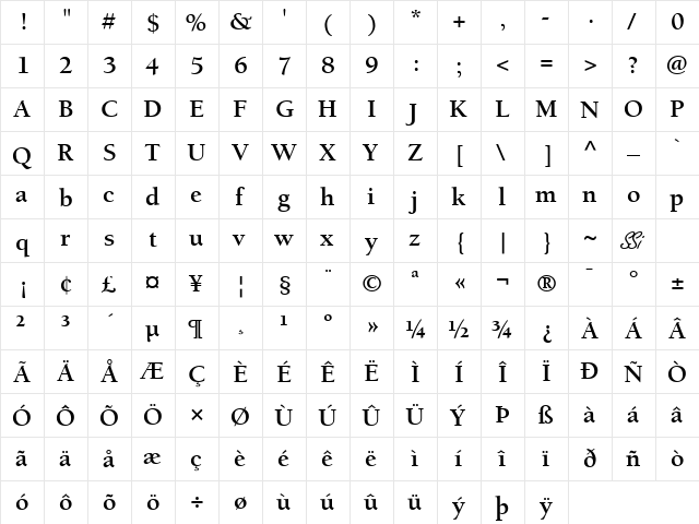 Berkeley Retrospective SSi Bold  glyph index