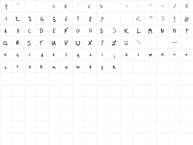 Victor Handwriting Regular  glyph index