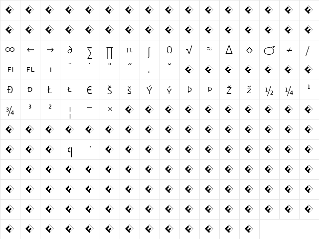 Eureka Sans Light  glyph index