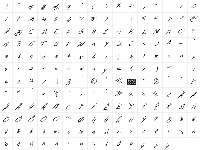 MannysHand Regular  glyph index