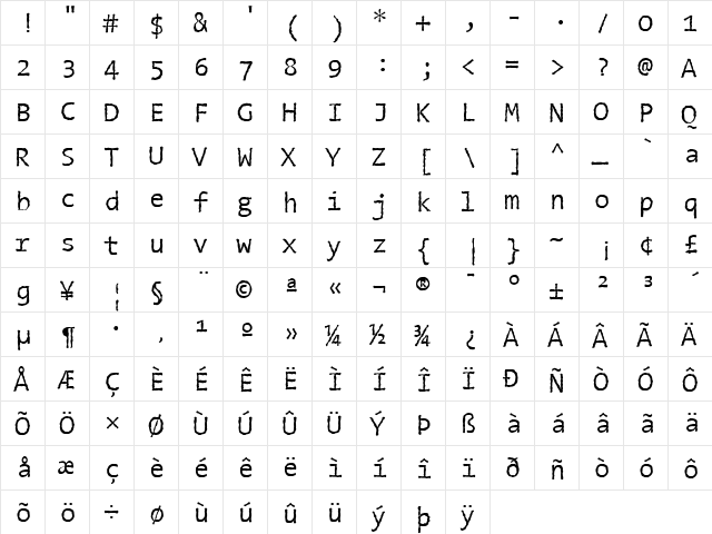 The Sans Typewriter- Regular  glyph index