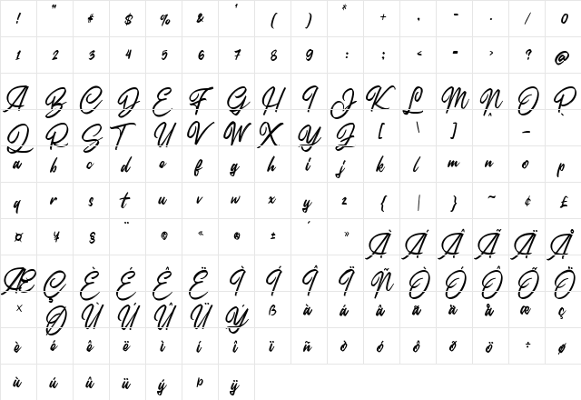 Marelan Regular  glyph index