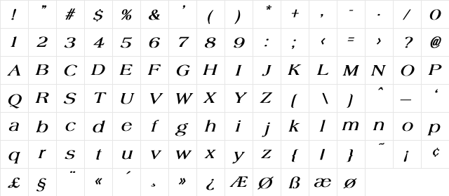 Agate Bold Italic  glyph index