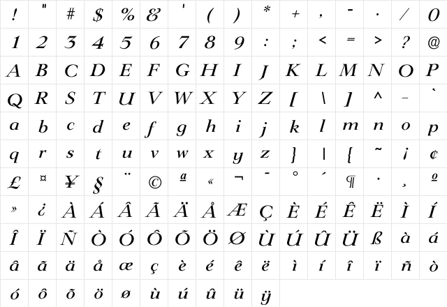 Ilingwood Medium  glyph index