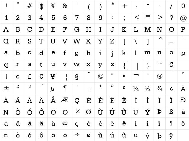 Serifa BT Roman  glyph index