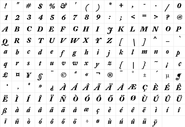 DTLFleischmannT BoldItalic  glyph index