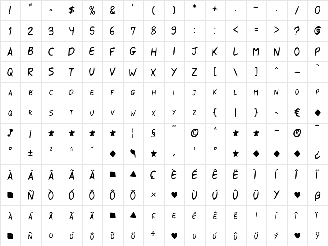 Shark Got Your Hand Shark Got Your Hand  glyph index