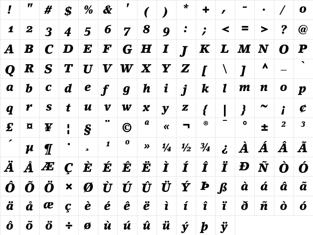 LinoLetter Black Italic Oldstyle Figures  glyph index