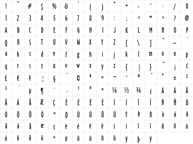 MigrateITC Medium  glyph index