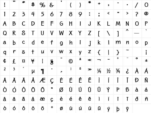 Birdlegs BdSBG  glyph index