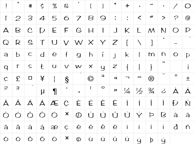 Marlo Normal  glyph index