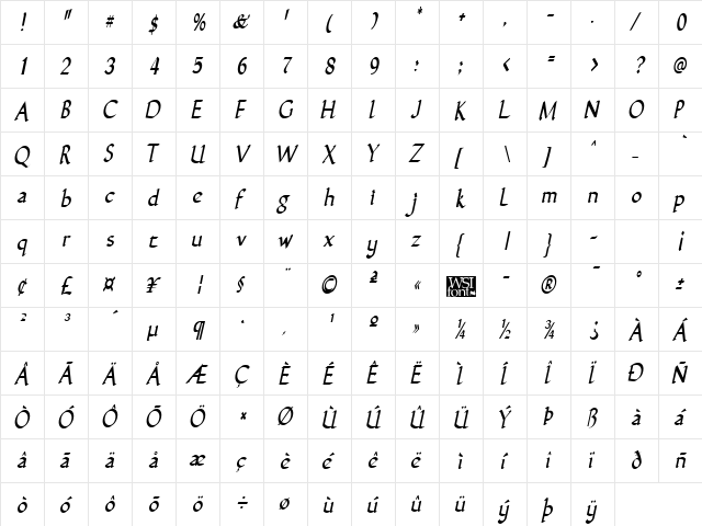 GuntherNarrow Italic  glyph index