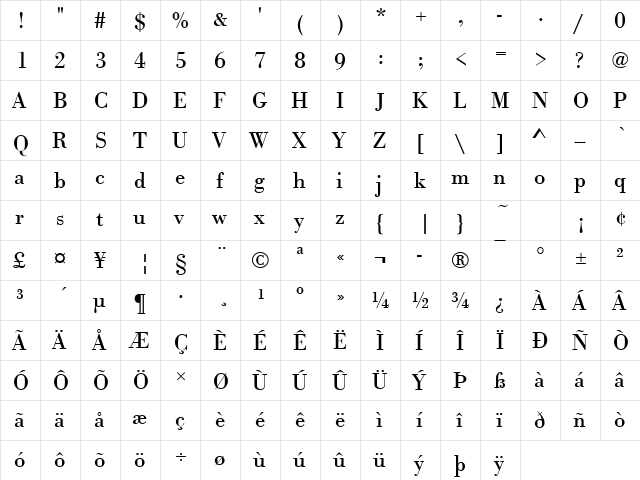 BodoniAntT Regular  glyph index