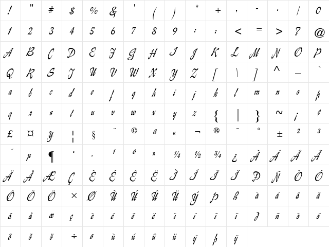 Jasper AT Regular  glyph index