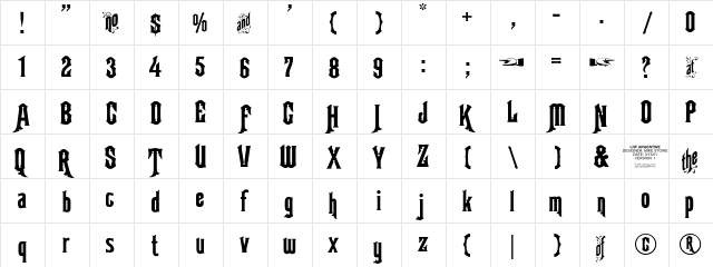 LHFArgentineSolid Medium  glyph index