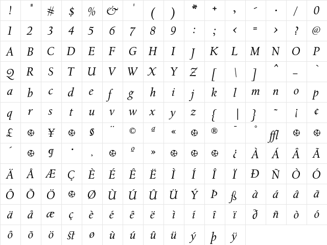 CalifornianText Italic  glyph index