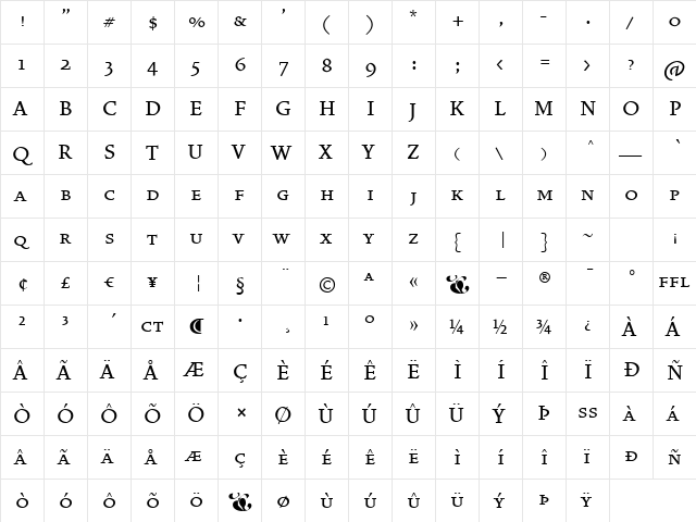VendettaMediumPetiteCaps Regular  glyph index