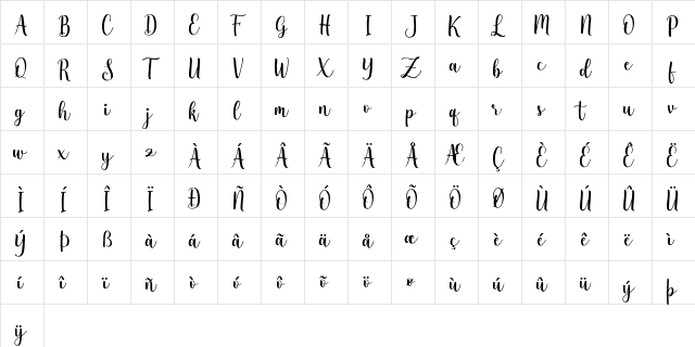 Sweetrough Regular  glyph index
