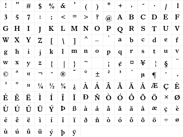 Italian Old Style MT Std Bold  glyph index