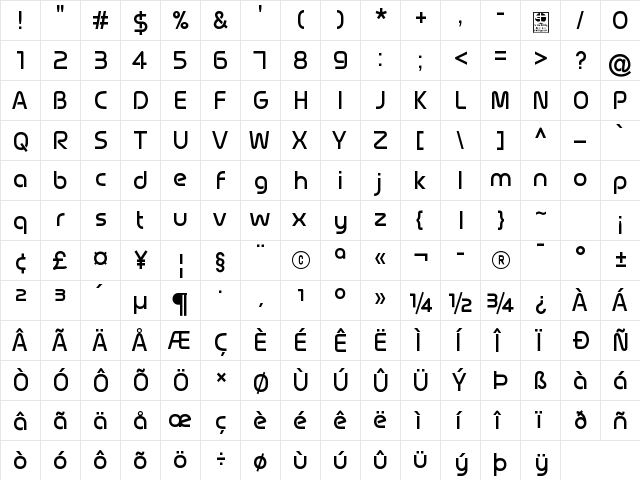 Magettas DEMO Regular  glyph index