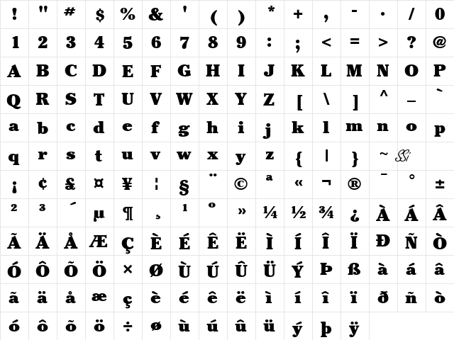 Cheltenham Black SSi Black  glyph index