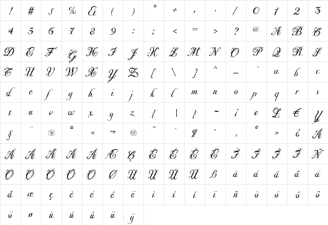 Fleurie Plus Regular  glyph index