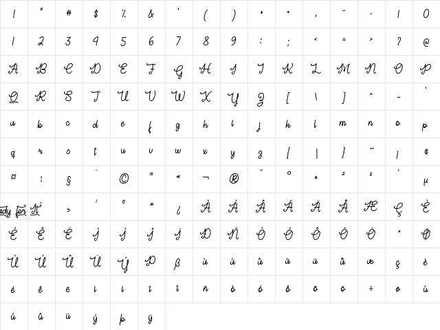 Ready For It DEMO Regular  glyph index