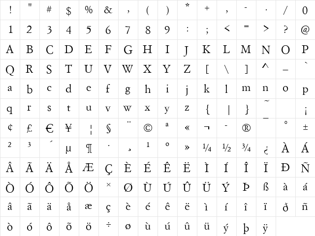 Italian-Garamond Regular  glyph index