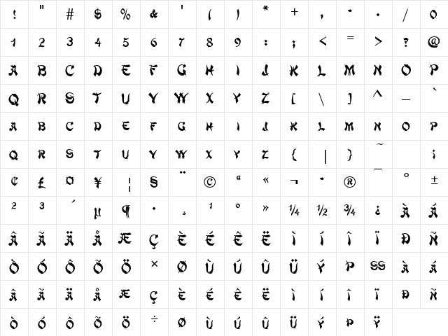 Mandarin Becker Caps Regular  glyph index