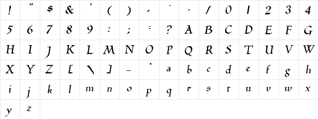 Narwhal Oblique  glyph index
