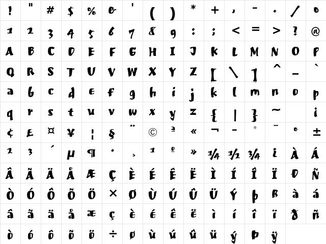 Musclehead ITC Std Regular  glyph index