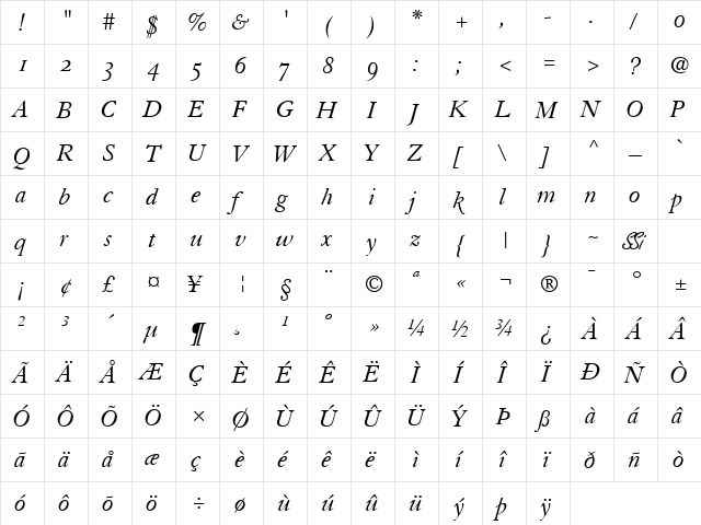 Tiasco OldStyle SSi Italic Old Style Figures  glyph index