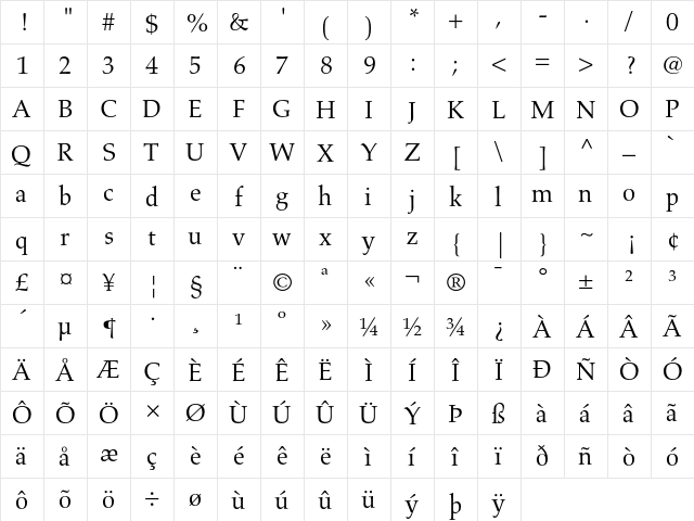 Aldus Roman  glyph index