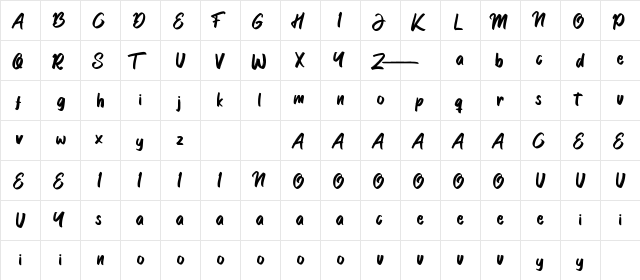 Garlobrush Regular  glyph index