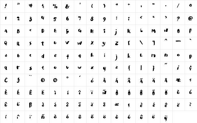 Ladybug Regular  glyph index